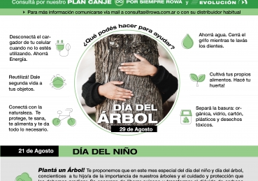 Info Digital ROWA Tango Solar